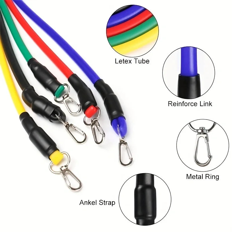 CoreFlex Resistance Rope
