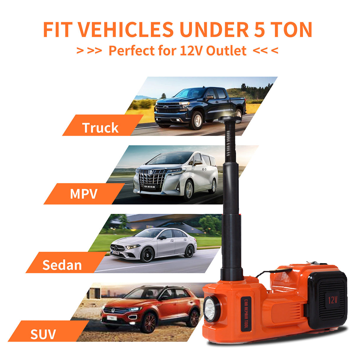 Automotive Electro-Hydraulic Jack