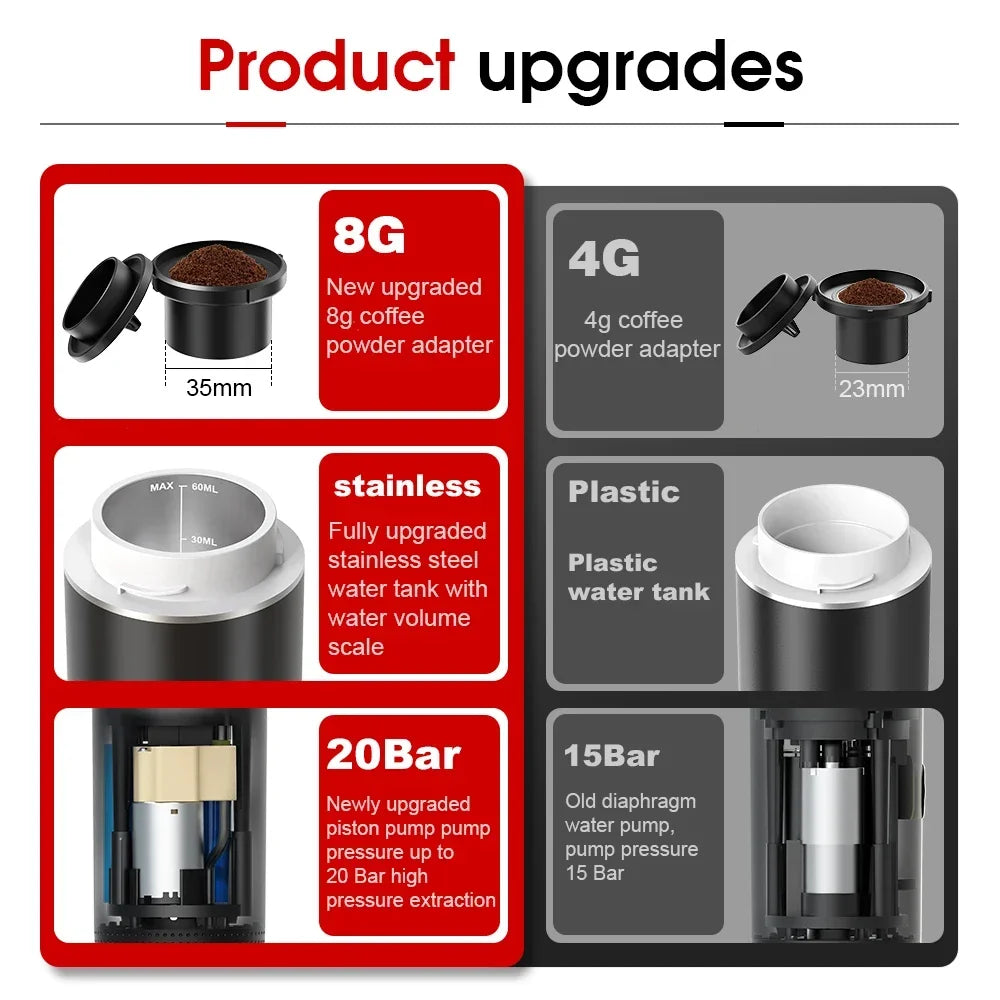BrewGo 3-in-1 Portable Espresso Maker