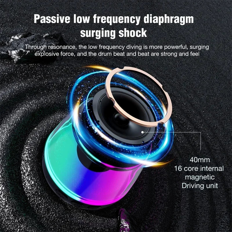 SoundGrip 360: Magnetic Bluetooth Speaker