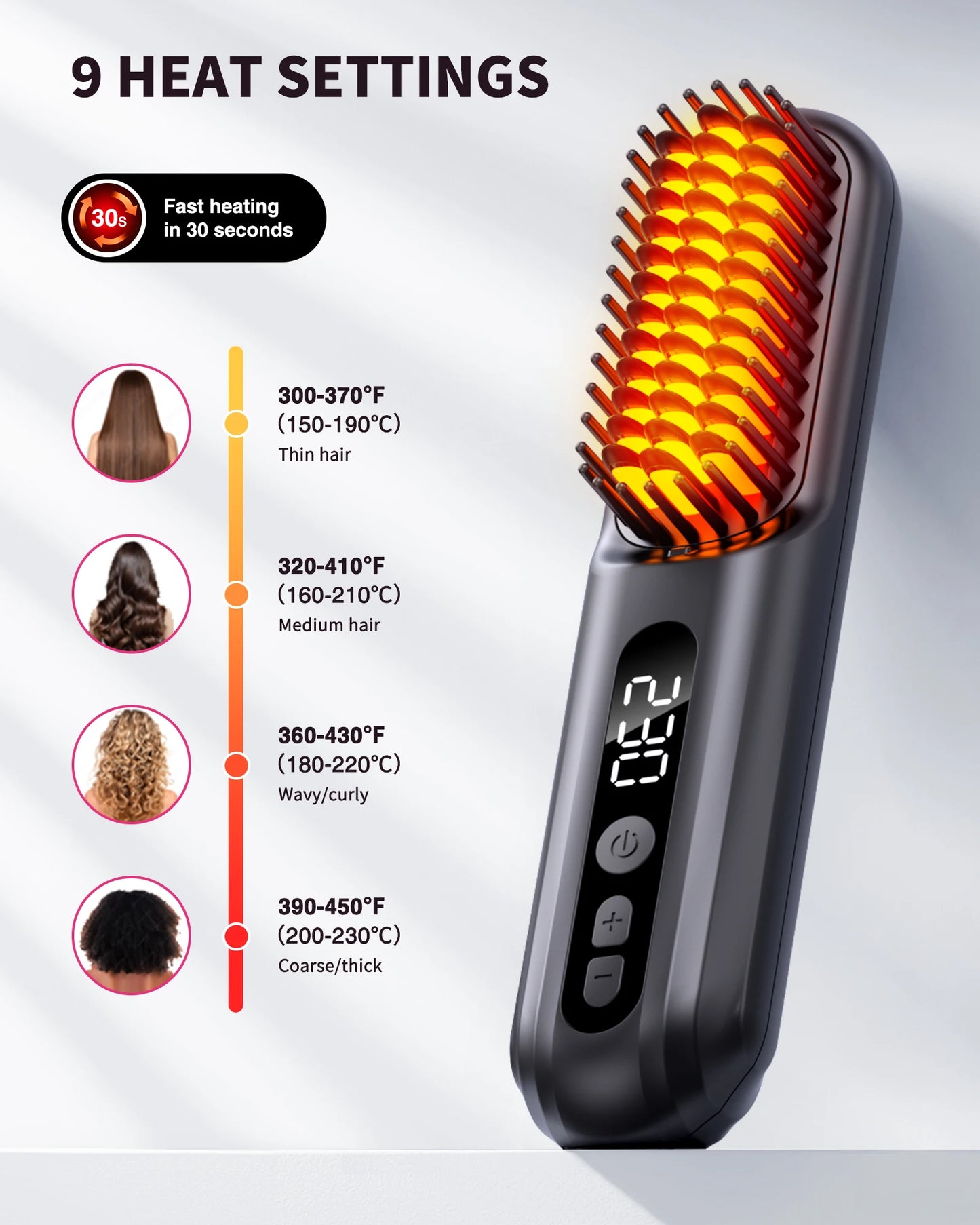 Flaire Heat Cordless Brush