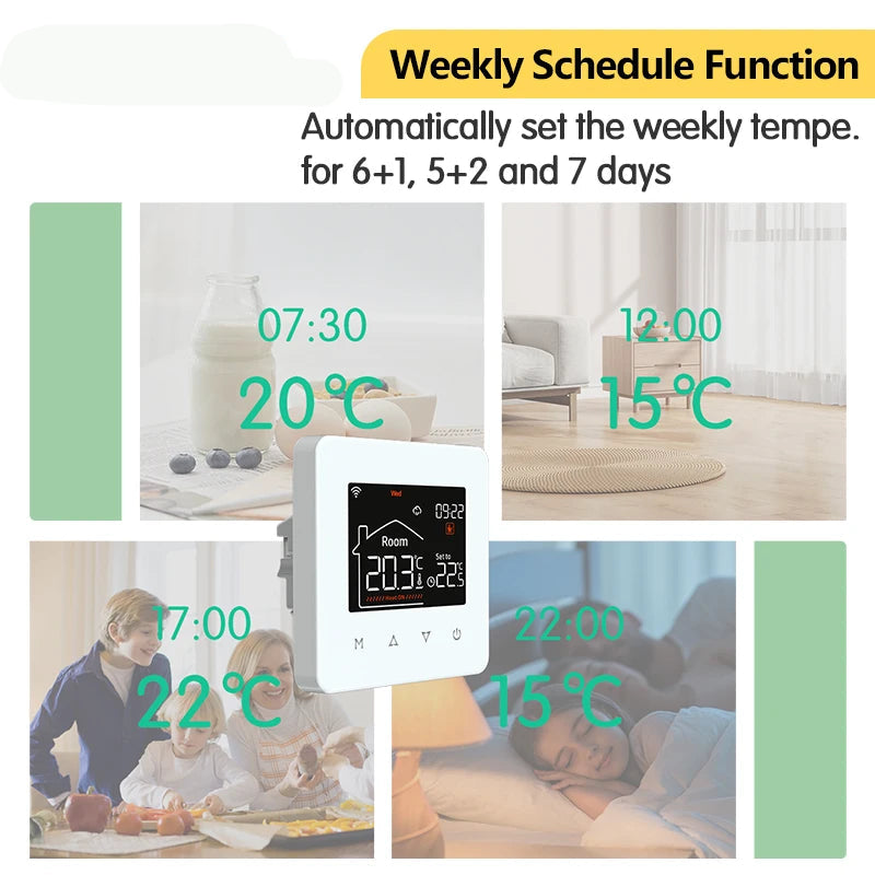 ThermaWise Smart Wi-Fi Thermostat