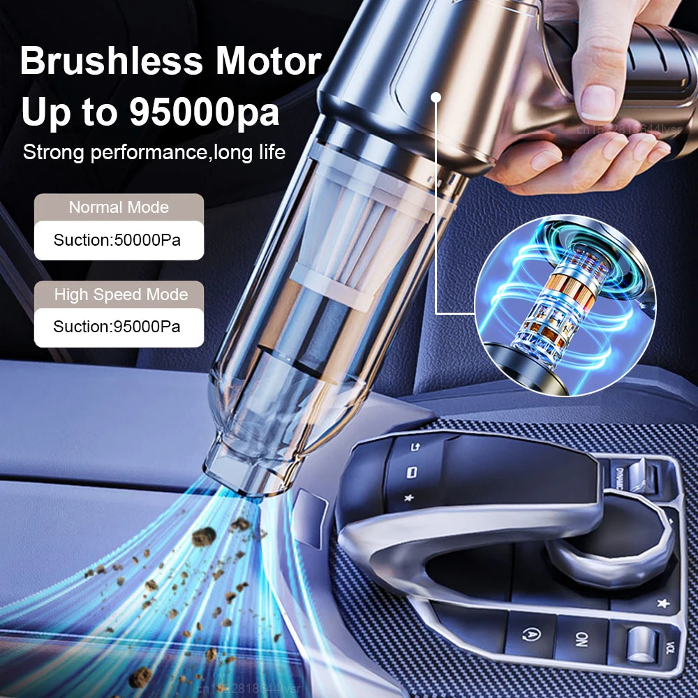 TurboClean Pro 95000PA Handheld Vacuum Cleaner