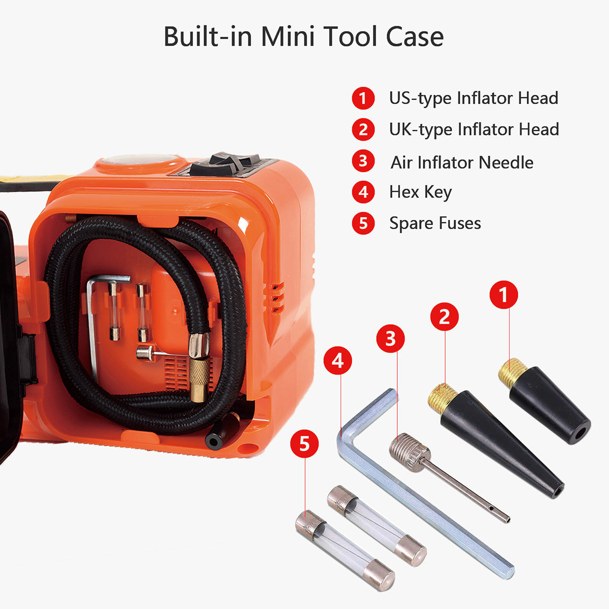 Automotive Electro-Hydraulic Jack