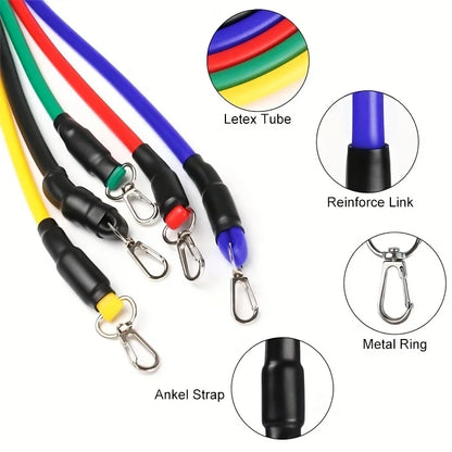 CoreFlex Resistance Rope