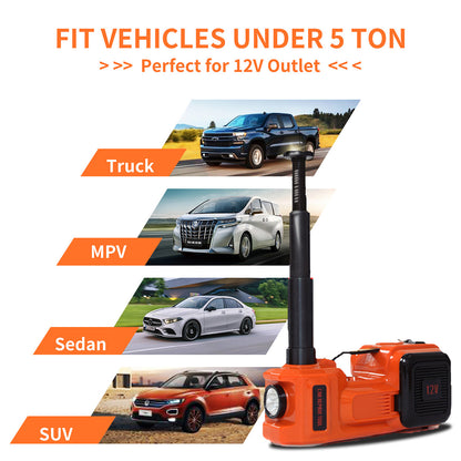 Automotive Electro-Hydraulic Jack