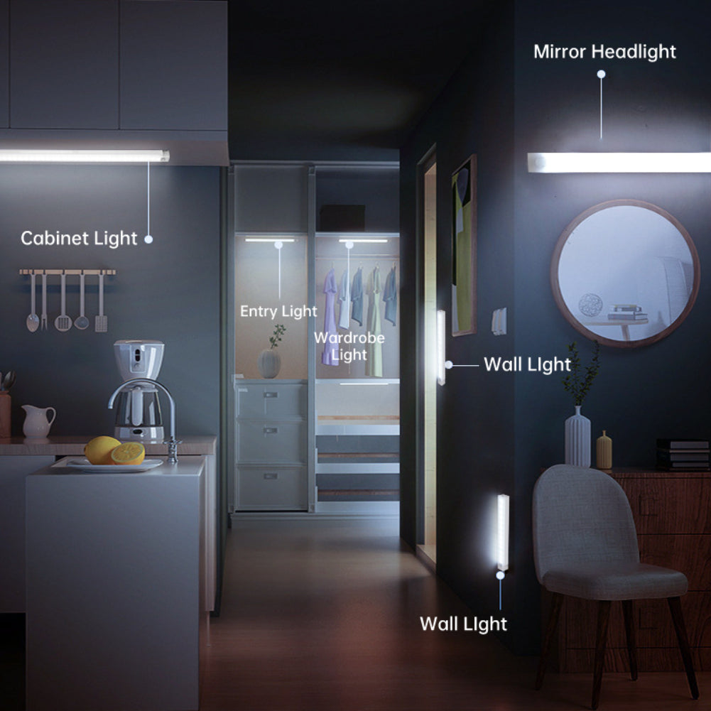 Wireless Motion Sensor LED Night Light