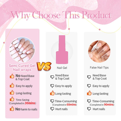 LuxeCure Semi-Cured Gel Nail Wraps