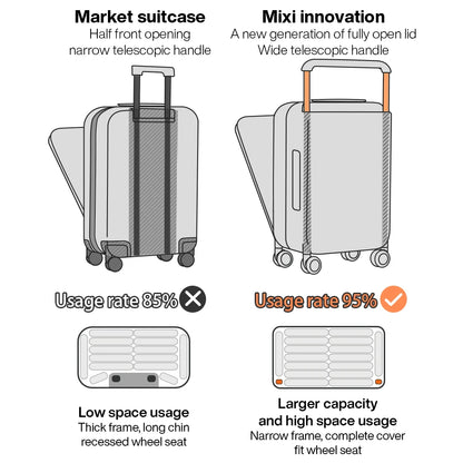 EliteXplorer Aluminum Luggage