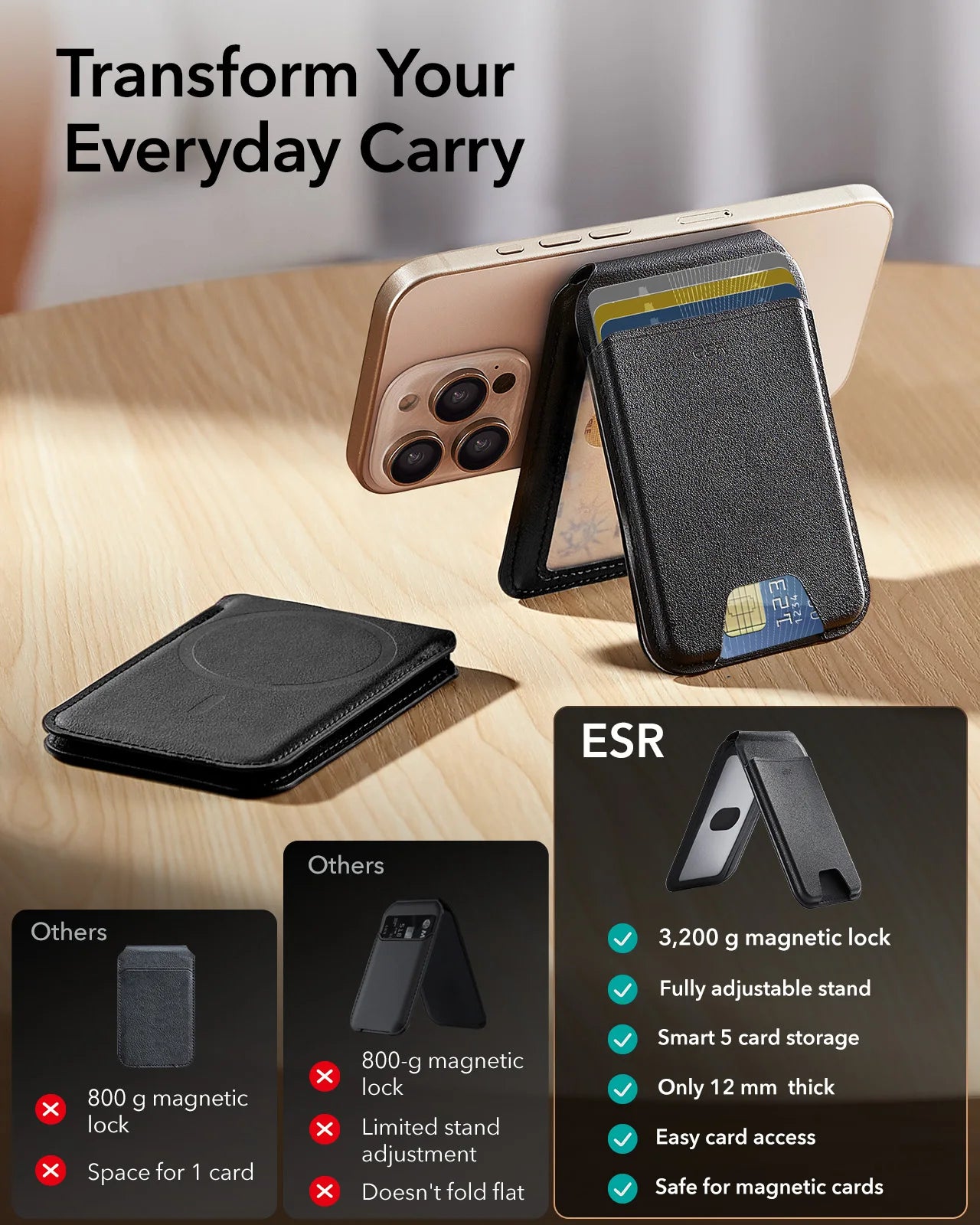 SnapSafe Wallet ESR