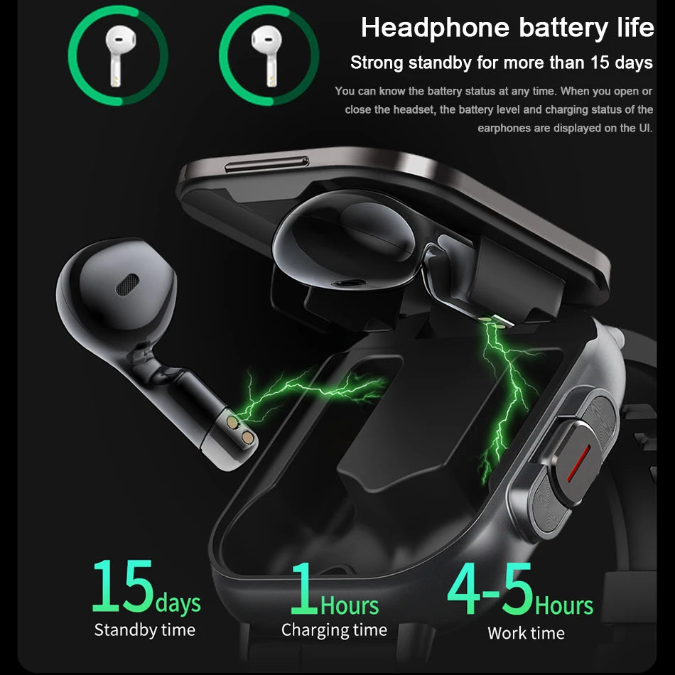SyncWear Pro – The Ultimate 2-in-1 Smartwatch & Wireless Earbuds Combo