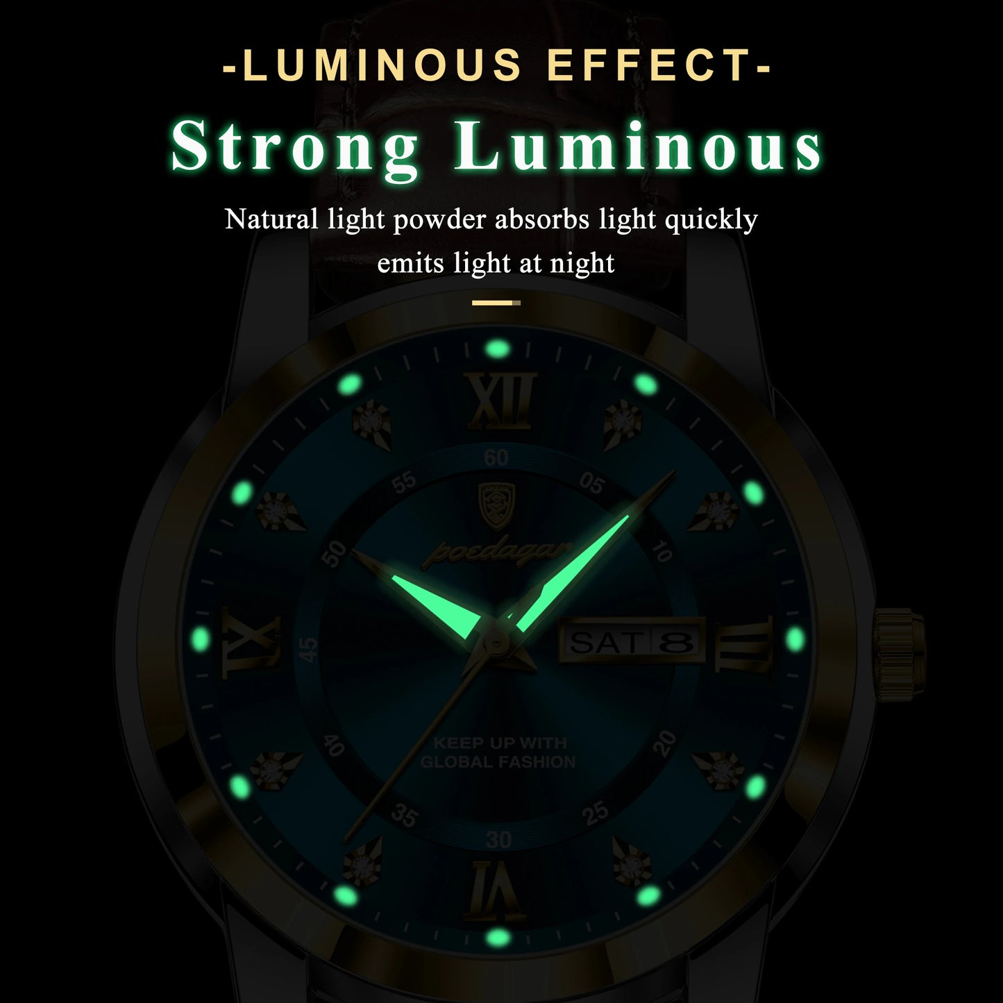 TimelessEdge Watch