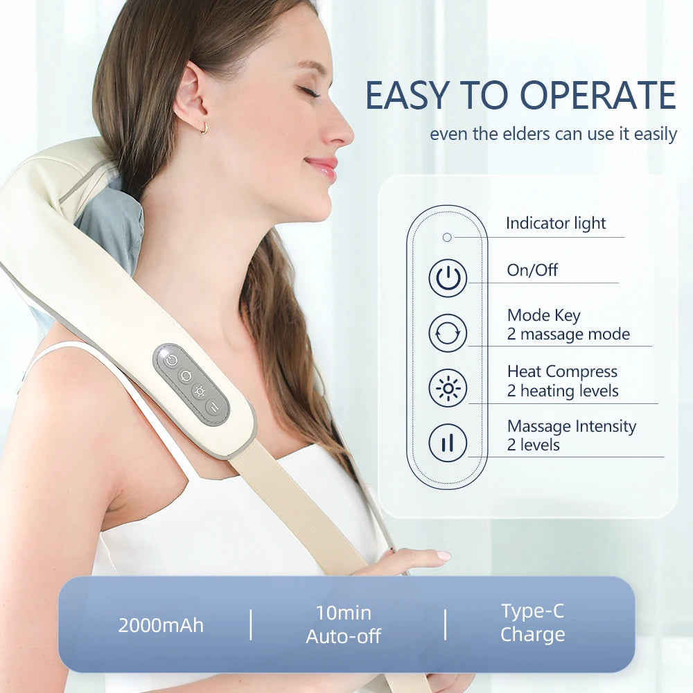 TheraFlex-  Deep Tissue Neck & Shoulder Massager