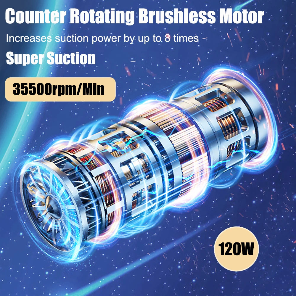 TurboClean Pro 95000PA Handheld Vacuum Cleaner