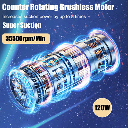 TurboClean Pro 95000PA Handheld Vacuum Cleaner