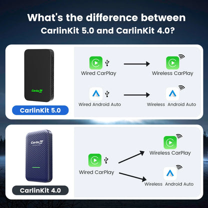 CarWi Connect – Ultimate Wireless CarPlay & Android Auto Adapter