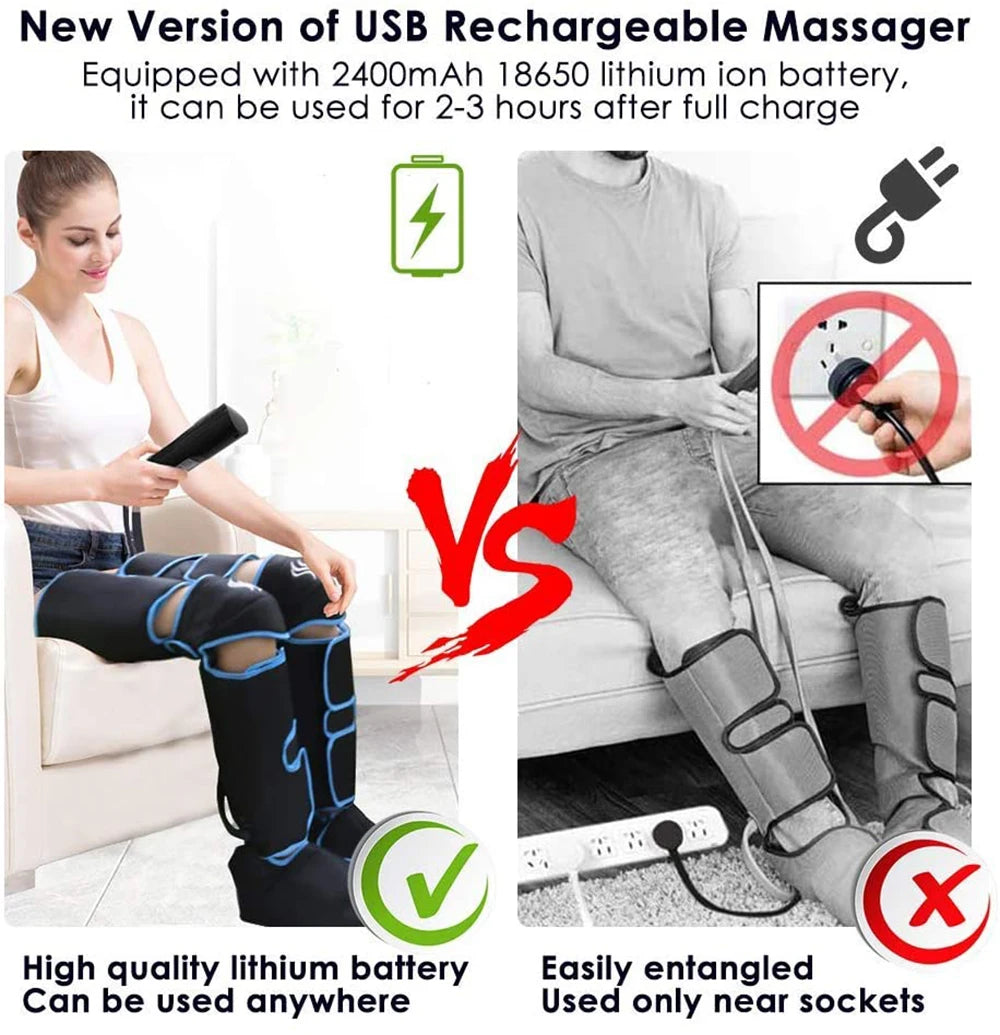 LegSphere Pro- Compression Boots
