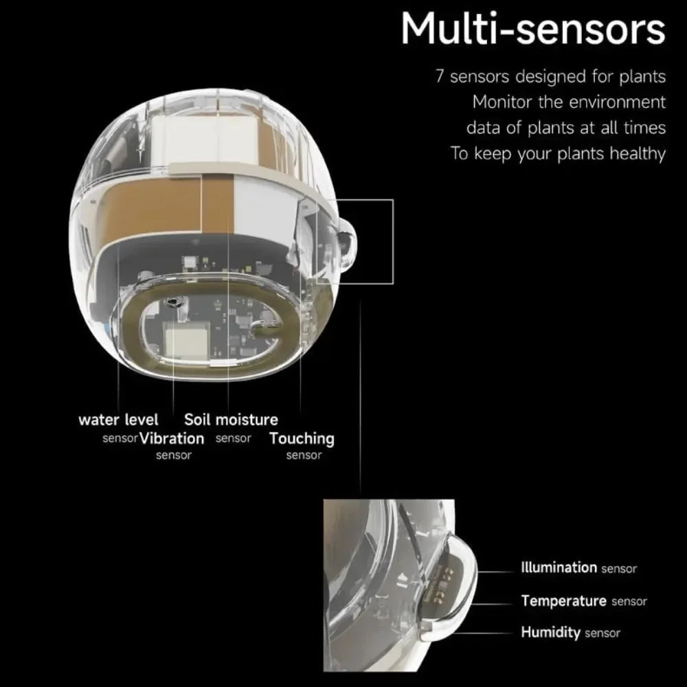 IVY Smart Plant Care System